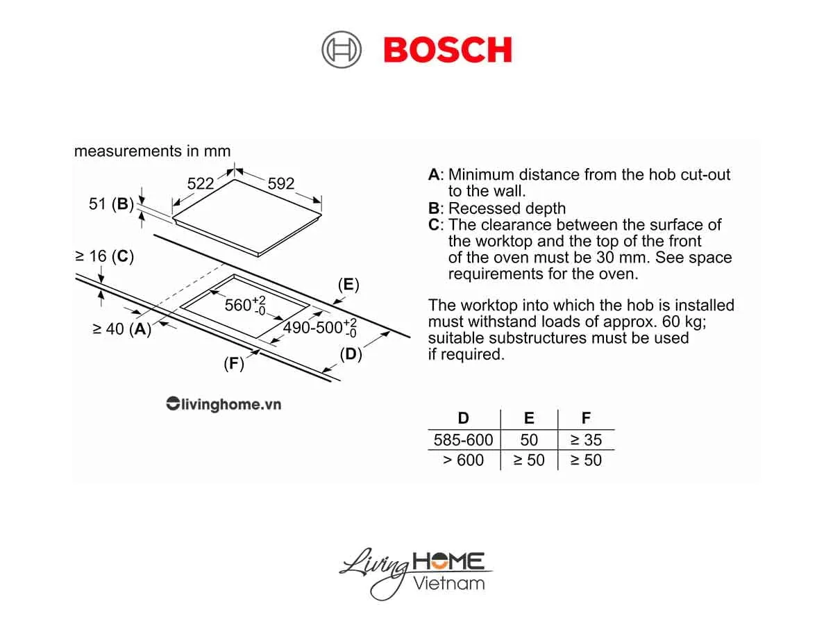 Bếp từ Bosch PID631BB1E - Mặt kính Schott 3 vùng nấu 60cm 10 Bếp từ Bosch PID631BB1E - Mặt kính Schott 3 vùng nấu 60cm - Ảnh 8