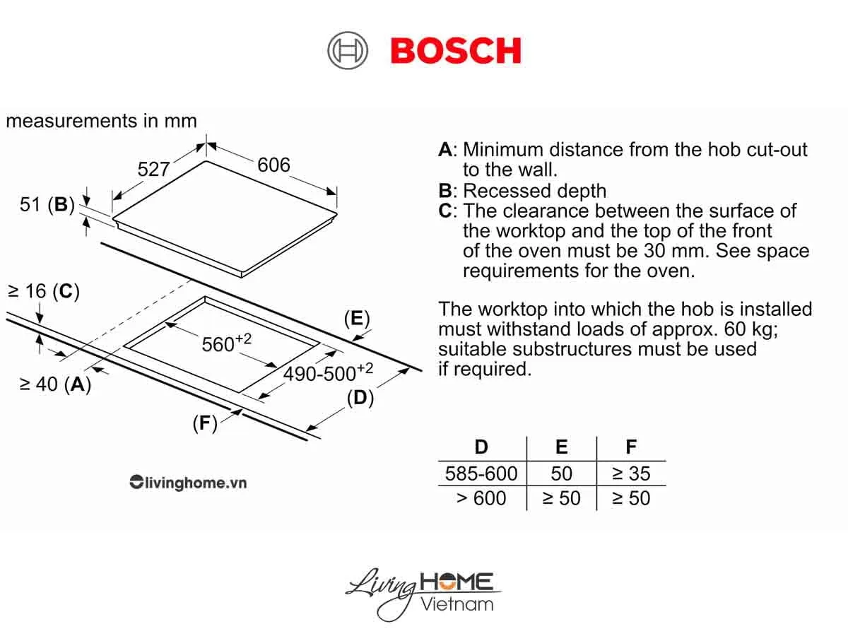 Bếp từ Bosch PID675DC1E - Mặt kính Schott 3 vùng nấu 60cm 8 Bếp từ Bosch PID675DC1E - Mặt kính Schott 3 vùng nấu 60cm - Ảnh 6