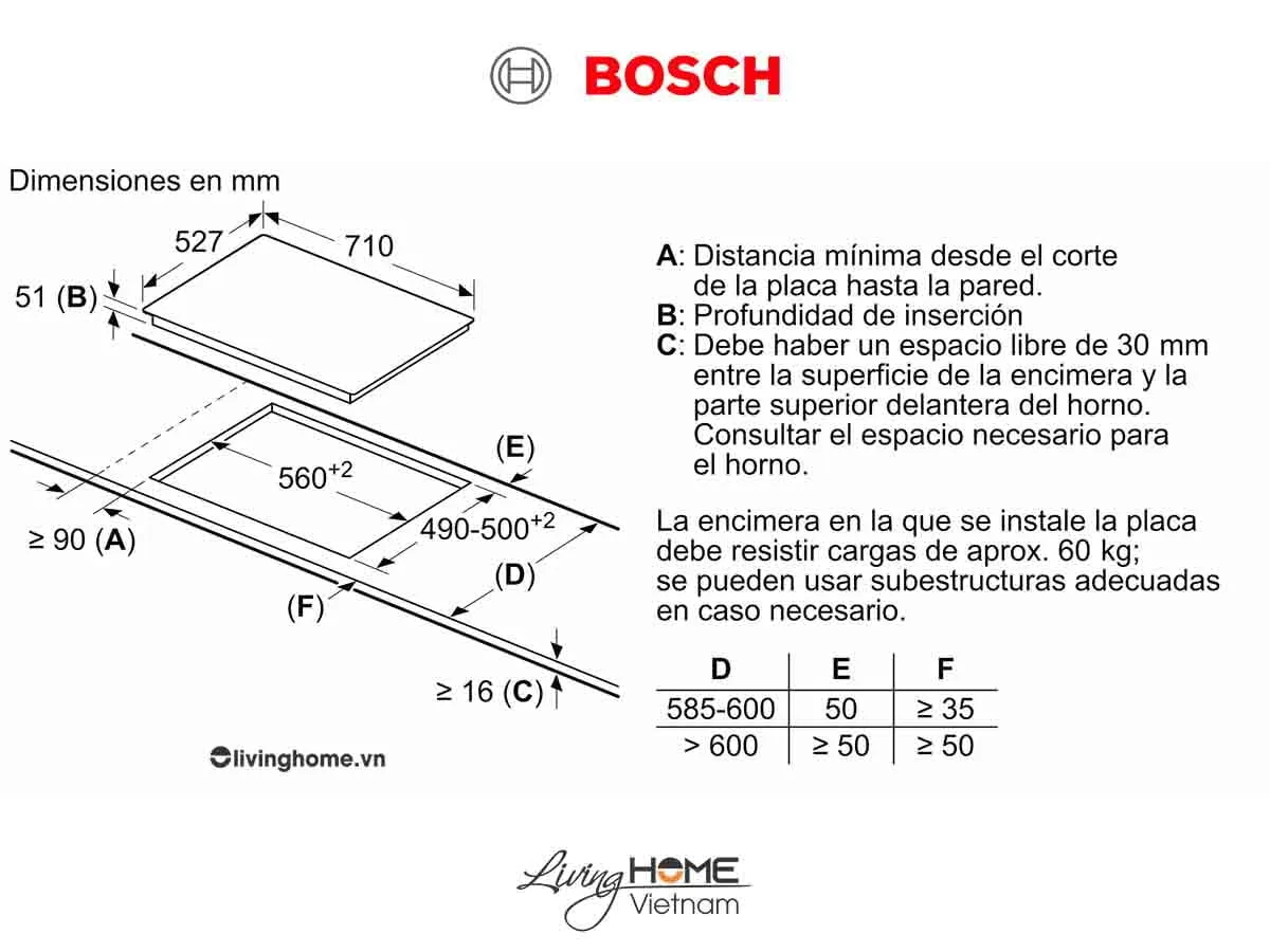 Bếp từ Bosch PID775DC1E - Mặt kính Schott 3 vùng nấu 70cm 10 Bếp từ Bosch PID775DC1E - Mặt kính Schott 3 vùng nấu 70cm - Ảnh 8