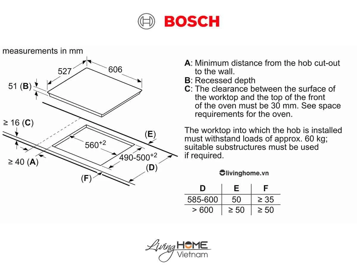 Bếp từ Bosch PXE675DC1E - Kết hợp 4 vùng nấu 60cm 8 Bếp từ Bosch PXE675DC1E - Kết hợp 4 vùng nấu 60cm - Ảnh 6
