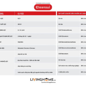 Bình lọc nước cầm tay Cleansui EJ102 nhập khẩu Nhật 8 Bình lọc nước cầm tay Cleansui EJ102 nhập khẩu Nhật