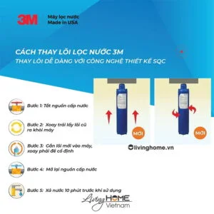 Alternative view of Lõi thay thế cho máy lọc 3M AP904 nhập khẩu Mỹ