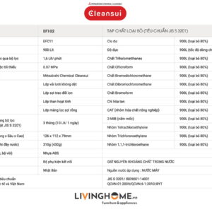 Bộ lọc Cleansui EFC11 cho thiết bị EF102 nhập khẩu Nhật