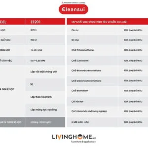 Bộ lọc Cleansui EFC21 cho thiết bị EF201 nhập khẩu Nhật 6 Bộ lọc Cleansui EFC21 cho thiết bị EF201 nhập khẩu Nhật