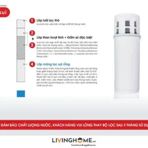 Alternative view of Bộ lọc Cleansui EJC1 cho thiết bị EJ101 - EJ102 - EJ103 nhập khẩu Nhật