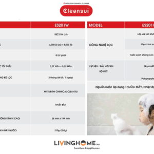 Bộ lọc Cleansui ESC21W cho thiết bị ES201W nhập khẩu Nhật