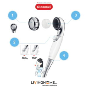 Bộ lọc Cleansui ESC31Z cho thiết bị ES301 nhập khẩu Nhật