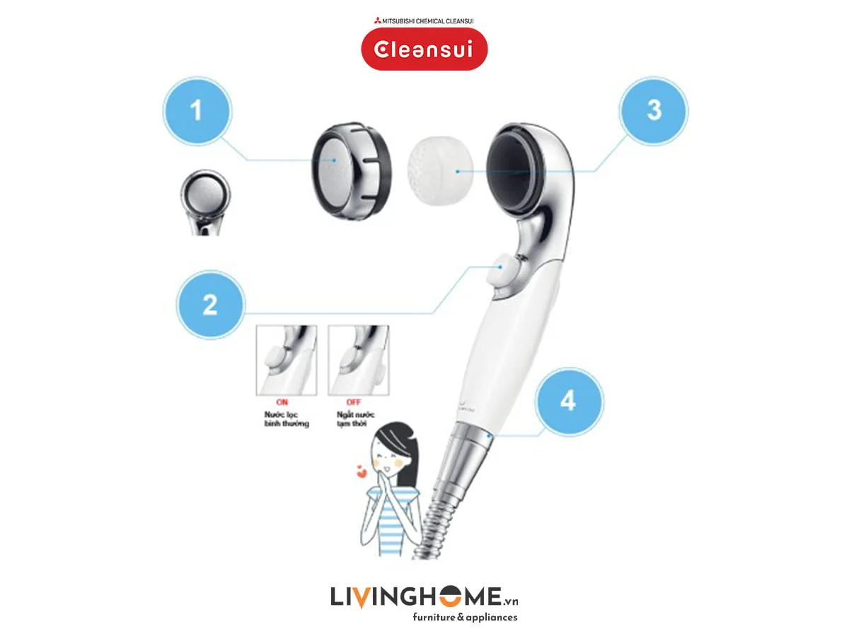 Bộ lọc Cleansui ESC31Z cho thiết bị ES301 nhập khẩu Nhật - Ảnh 4