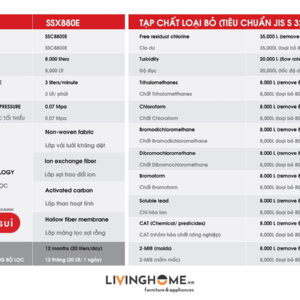 Bộ lọc cho thiết bị Cleansui SSX880E/ETC21 nhập khẩu Nhật