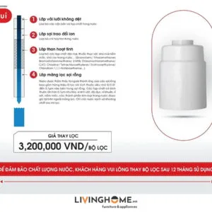 Alternative view of Bộ lọc cho thiết bị Cleansui SSX880E/ETC21 nhập khẩu Nhật