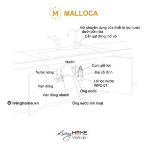 Bộ lọc nước Malloca MPC-5KCB cao cấp bảo vệ sức khỏe 13 Bộ lọc nước Malloca MPC-5KCB cao cấp bảo vệ sức khỏe