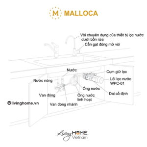 Bộ lọc nước Malloca MPC-5KCB cao cấp bảo vệ sức khỏe 14 Bộ lọc nước Malloca MPC-5KCB cao cấp bảo vệ sức khỏe
