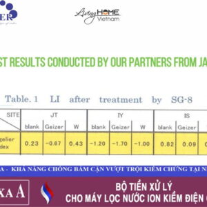 Bộ tiền xử lý nước Geyser Vuoxa A - Nhập khẩu từ Nga 17 Bộ tiền xử lý nước Geyser Vuoxa A - Nhập khẩu từ Nga