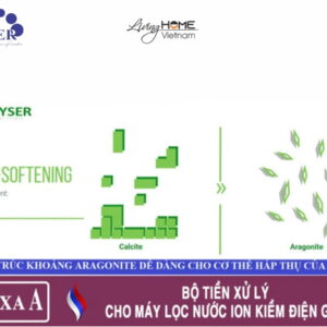 Bộ tiền xử lý nước Geyser Vuoxa A - Nhập khẩu từ Nga 20 Bộ tiền xử lý nước Geyser Vuoxa A - Nhập khẩu từ Nga