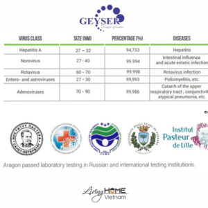 Bộ tiền xử lý nước Geyser Vuoxa A - Nhập khẩu từ Nga 18 Bộ tiền xử lý nước Geyser Vuoxa A - Nhập khẩu từ Nga