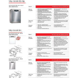 Alternative view of Catalogue Bosch HMH