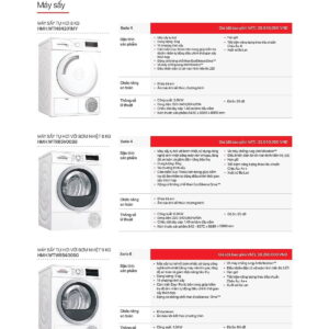 Catalogue Bosch HMH