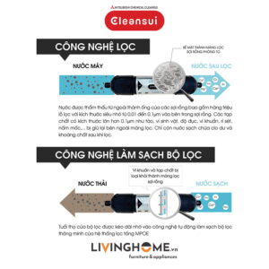 Hệ thống lọc tổng Cleansui MPOE-P nhập khẩu Nhật 19 Hệ thống lọc tổng Cleansui MPOE-P nhập khẩu Nhật