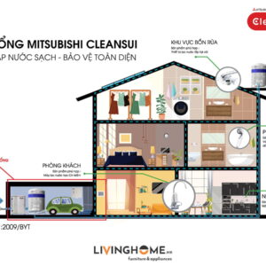 Hệ thống lọc tổng Cleansui MPOE-P nhập khẩu Nhật 18 Hệ thống lọc tổng Cleansui MPOE-P nhập khẩu Nhật