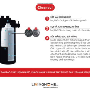 Hệ thống lọc Cleansui MP02-4 dùng cho thương mại nhập khẩu Nhật 19 Hệ thống lọc Cleansui MP02-4 dùng cho thương mại nhập khẩu Nhật