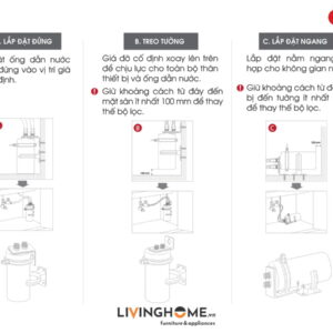 Hệ thống lọc Cleansui MP02-4 dùng cho thương mại nhập khẩu Nhật 21 Hệ thống lọc Cleansui MP02-4 dùng cho thương mại nhập khẩu Nhật