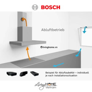 Máy hút mùi Bosch DFS067K51 - Âm tủ 60dB 60cm 20 Máy hút mùi Bosch DFS067K51 - Âm tủ 60dB 60cm