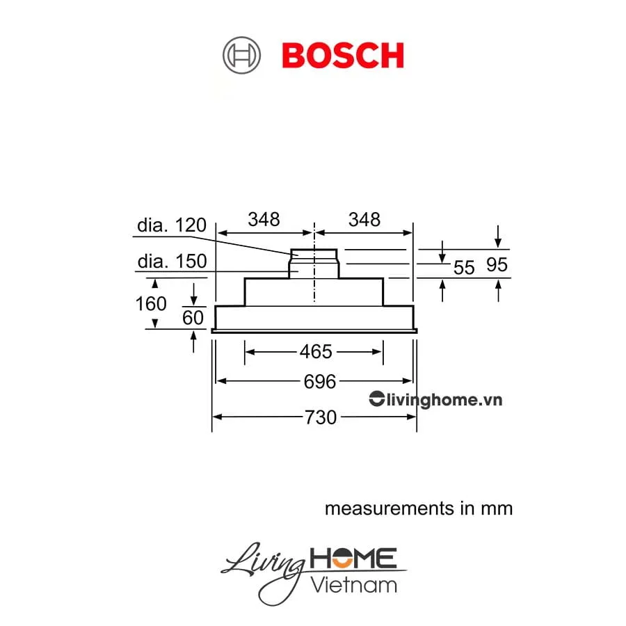 Máy hút mùi Bosch DHL755BL - Âm tủ 56dB 73cm 7 Máy hút mùi Bosch DHL755BL - Âm tủ 56dB 73cm - Ảnh 5