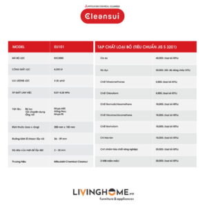 Máy lọc nước dưới bồn rửa Cleansui EU101 nhập khẩu Nhật 19 Máy lọc nước dưới bồn rửa Cleansui EU101 nhập khẩu Nhật