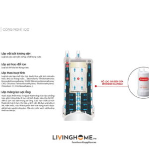 Máy lọc nước dưới bồn rửa Cleansui EU101 nhập khẩu Nhật 17 Máy lọc nước dưới bồn rửa Cleansui EU101 nhập khẩu Nhật