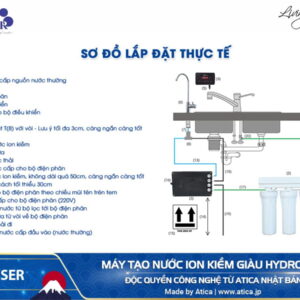 Máy lọc nước ion kiềm Geyser Atica i3000 19 Máy lọc nước ion kiềm Geyser Atica i3000