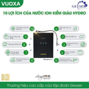 Alternative view of Máy lọc nước ion kiềm Geyser Vuoxa i5000 giàu hydro
