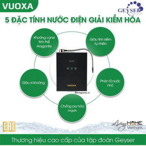 Máy lọc nước ion kiềm điện giải Vuoxa i9000 19 Máy lọc nước ion kiềm điện giải Vuoxa i9000