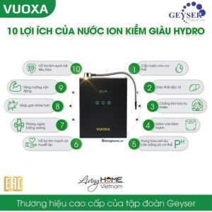 Alternative view of Máy lọc nước ion kiềm điện giải Vuoxa i9000