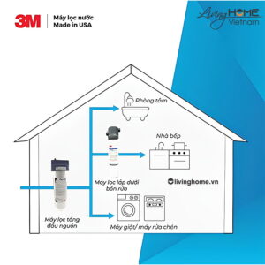 Combo máy lọc nước 3M BREW120-MS + bộ lọc 3M AP11T + vòi 3M nhập khẩu Mỹ 17 Combo máy lọc nước 3M BREW120-MS + bộ lọc 3M AP11T + vòi 3M nhập khẩu Mỹ