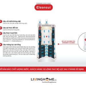 Máy lọc nước lắp trên bồn rửa Cleansui ET101 nhập khẩu Nhật 10 Máy lọc nước lắp trên bồn rửa Cleansui ET101 nhập khẩu Nhật