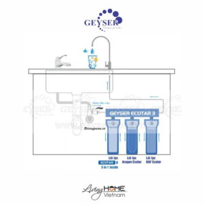 Máy lọc nước nano Geyser Ecotar 3 - Nhập khẩu từ Nga 21 Máy lọc nước nano Geyser Ecotar 3 - Nhập khẩu từ Nga