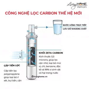 Máy lọc nước nóng lạnh độc lập 3M CS4 1V 94 lít nhập khẩu Mỹ