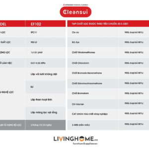 Máy lọc nước tại vòi Cleansui EF102 nhập khẩu Nhật 17 Máy lọc nước tại vòi Cleansui EF102 nhập khẩu Nhật