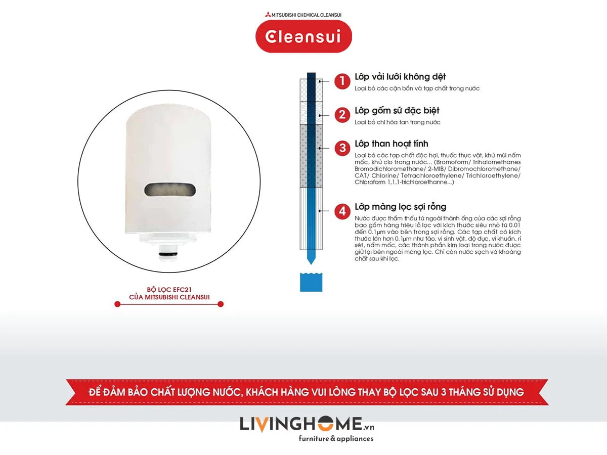 Máy lọc nước tại vòi Cleansui EF201 nhập khẩu Nhật 7 Máy lọc nước tại vòi Cleansui EF201 nhập khẩu Nhật - Ảnh 5