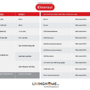 Máy lọc nước lắp tại vòi Cleansui EF401 nhập khẩu Nhật