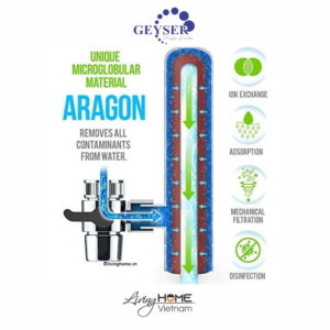 Máy lọc nước tại vòi Geyser Euro M - Nhập khẩu từ Nga 17 Máy lọc nước tại vòi Geyser Euro M - Nhập khẩu từ Nga