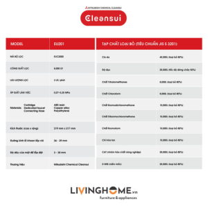 Máy lọc nước tích hợp Cleansui EU201 dưới bồn rửa nhập khẩu Nhật 20 Máy lọc nước tích hợp Cleansui EU201 dưới bồn rửa nhập khẩu Nhật