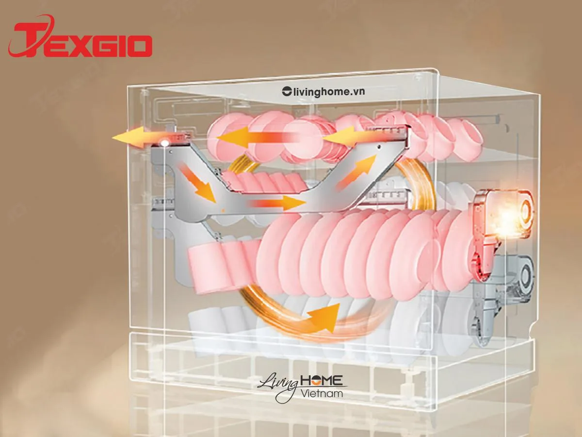 Máy rửa chén Texgio TG-BI205 Bán Âm 11 Bộ 9 Lít Nước 9 Máy rửa chén Texgio TG-BI205 Bán Âm 11 Bộ 9 Lít Nước - Ảnh 7