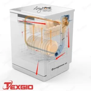 Alternative view of Máy rửa chén Texgio TG-W60F955 Độc Lập 15 Bộ 10 Lít Nước