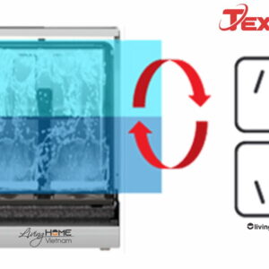 Máy rửa chén Texgio TG-W60F955 Độc Lập 15 Bộ 10 Lít Nước