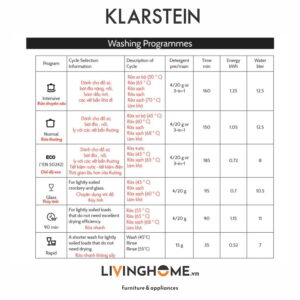 Máy rửa chén Klarstein KL-AMAZONIA dung tích 8 bộ - 06 chương trình rửa siêu sạch 17 Máy rửa chén Klarstein KL-AMAZONIA dung tích 8 bộ - 06 chương trình rửa siêu sạch