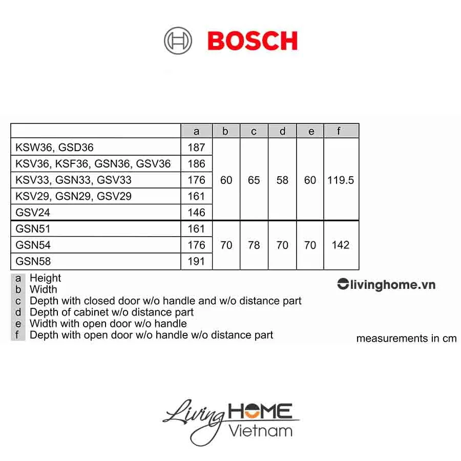 Tủ lạnh Bosch GSN36VI3P - 1 cánh độc lập 255 lít 7 Tủ lạnh Bosch GSN36VI3P - 1 cánh độc lập 255 lít - Ảnh 5
