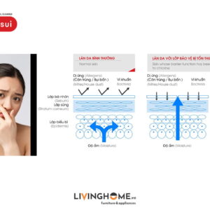 Vòi sen tắm Cleansui ES101 khử clo nhập khẩu Nhật