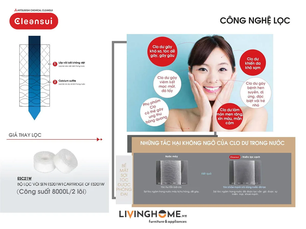 Vòi sen tắm Cleansui ES201W khử clo nhập khẩu Nhật - Ảnh 5