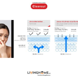 Vòi sen tắm Cleansui ES301 khử clo nhập khẩu Nhật